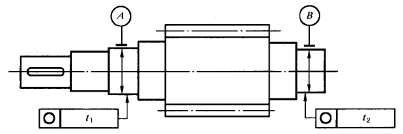 圓柱齒輪 檢驗實施規範 第3部分：齒輪坯、軸中心距和軸線平行度齒輪坯的精度