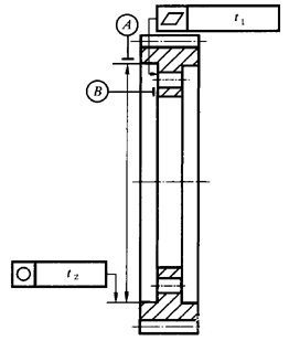 圓柱齒輪 檢驗實施規範 第3部分：齒輪坯、軸中心距和軸線平行度齒輪坯的精度