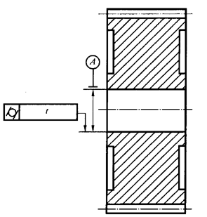 圓柱齒輪 檢驗實施規範 第3部分：齒輪坯、軸中心距和軸線平行度齒輪坯的精度
