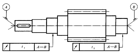圓柱齒輪 檢驗實施規範 第3部分：齒輪坯、軸中心距和軸線平行度齒輪坯的精度